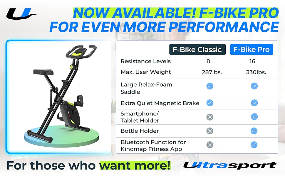 Ultrasport F-Bike a casa
